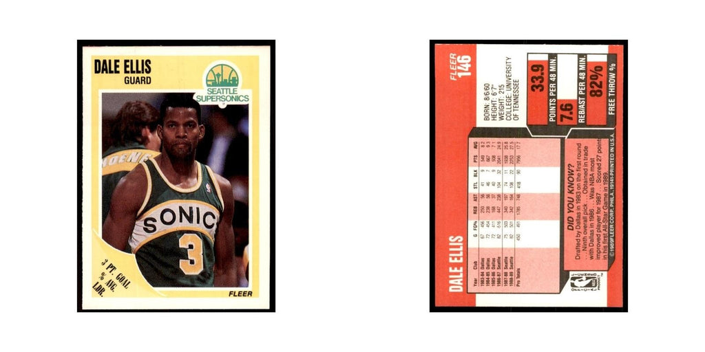 1989 Fleer Dale Ellis Basketball Cards #146