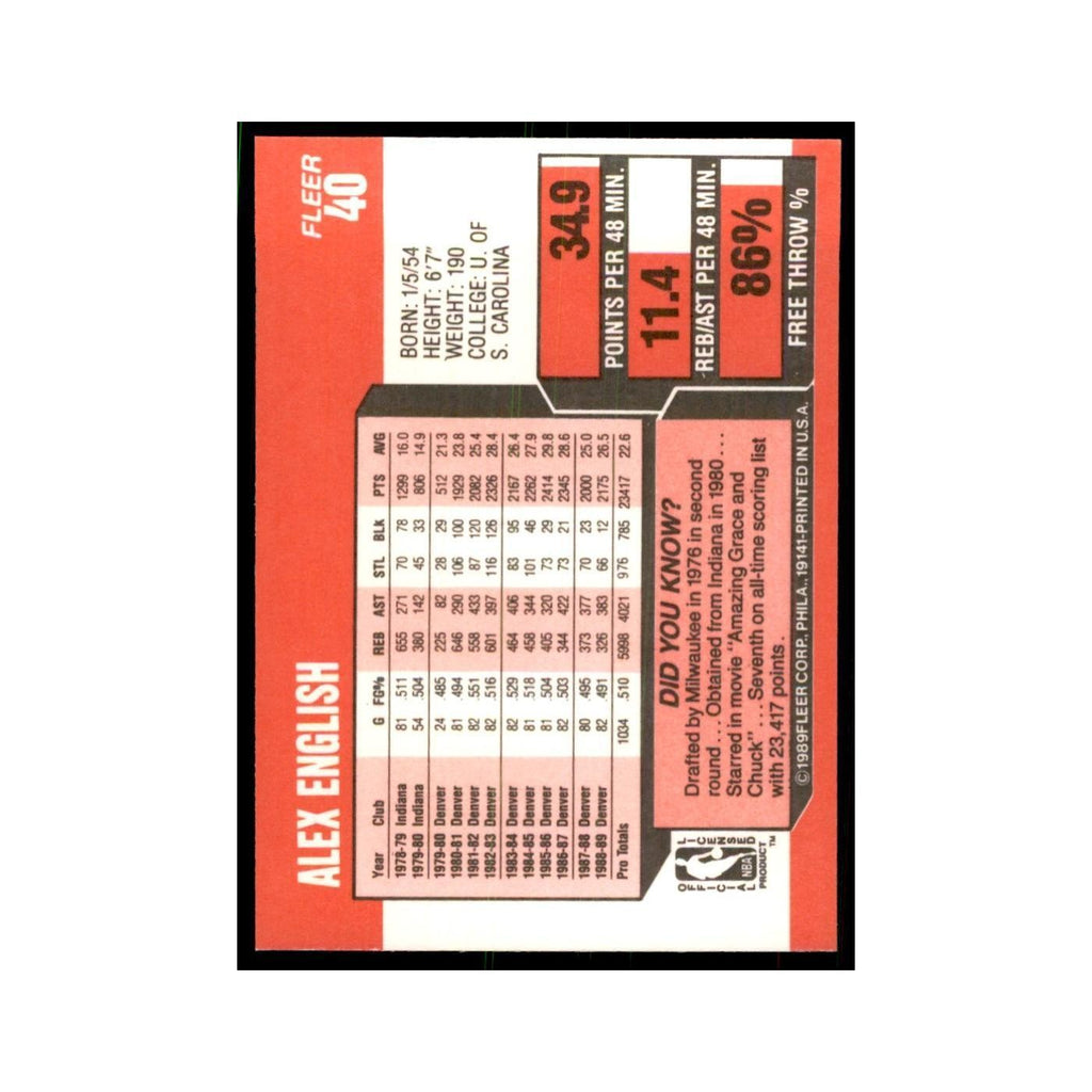 1989 Fleer Alex English Basketball Cards #40