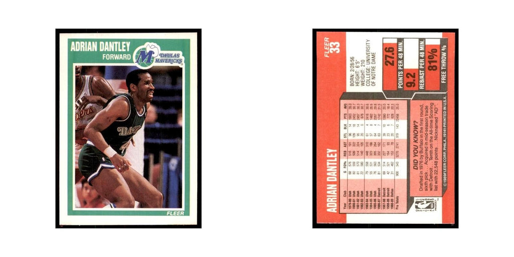1989 Fleer Adrian Dantley Basketball Cards #33