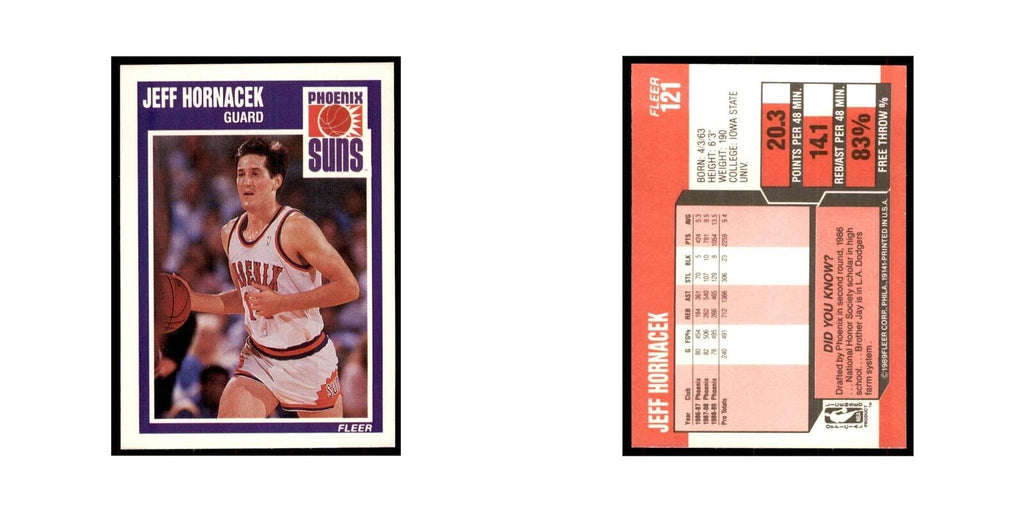 1989 Fleer Jeff Hornacek Basketball Cards #121