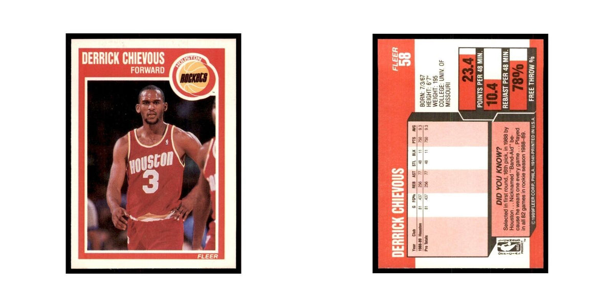 1989 Fleer Derrick Chievous Basketball Cards #58