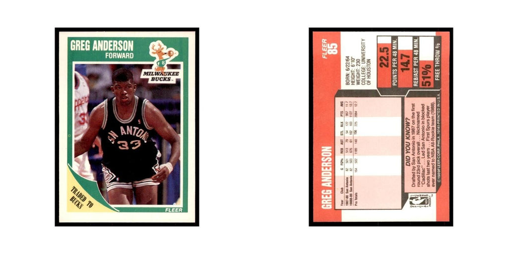 1989 Fleer Greg Anderson Basketball Cards #85