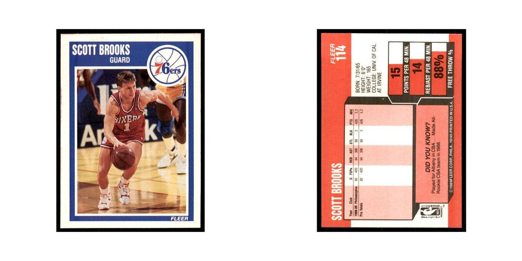 1989 Fleer Scott Brooks Basketball Cards #114