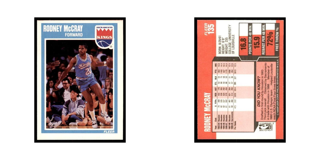 1989 Fleer Rodney McCray Basketball Cards #135