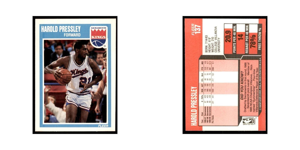 1989 Fleer Harold Pressley Basketball Cards #137