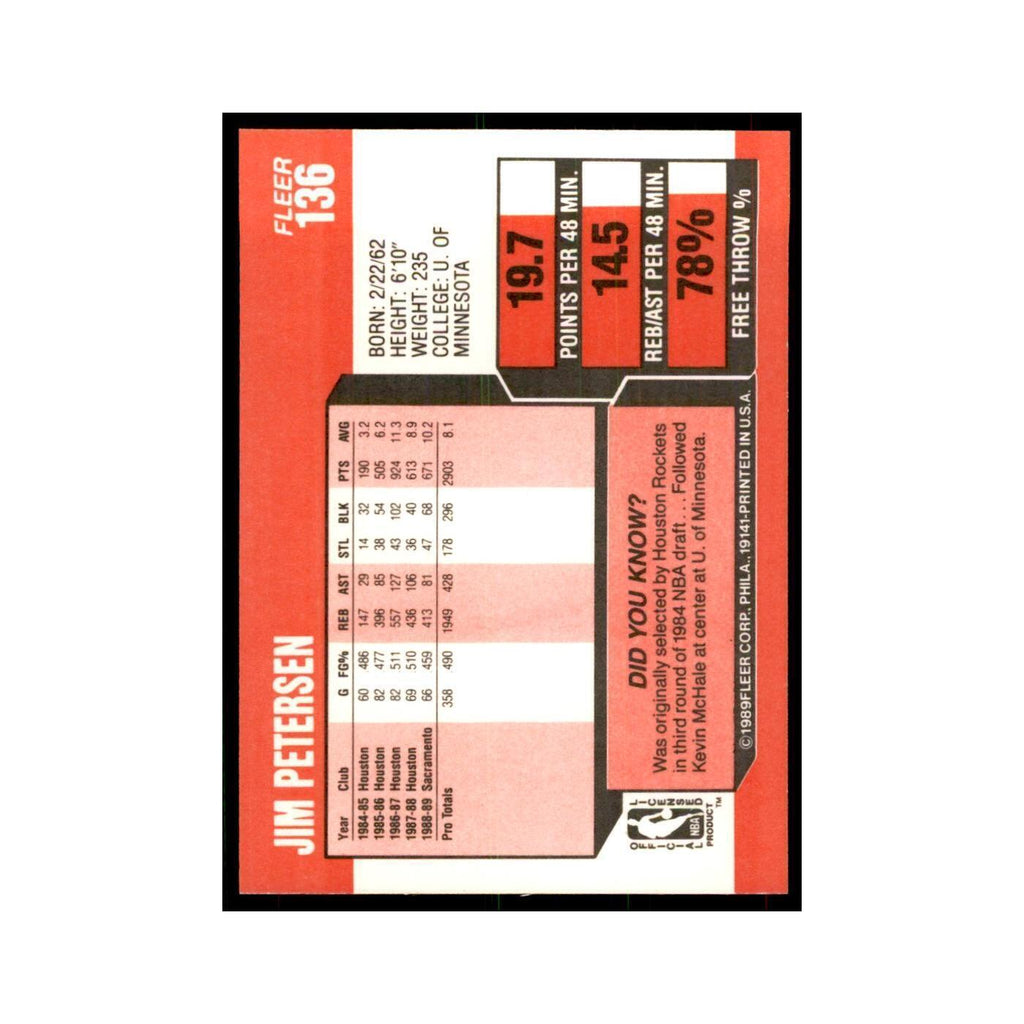 1989 Fleer Jim Petersen Basketball Cards #136