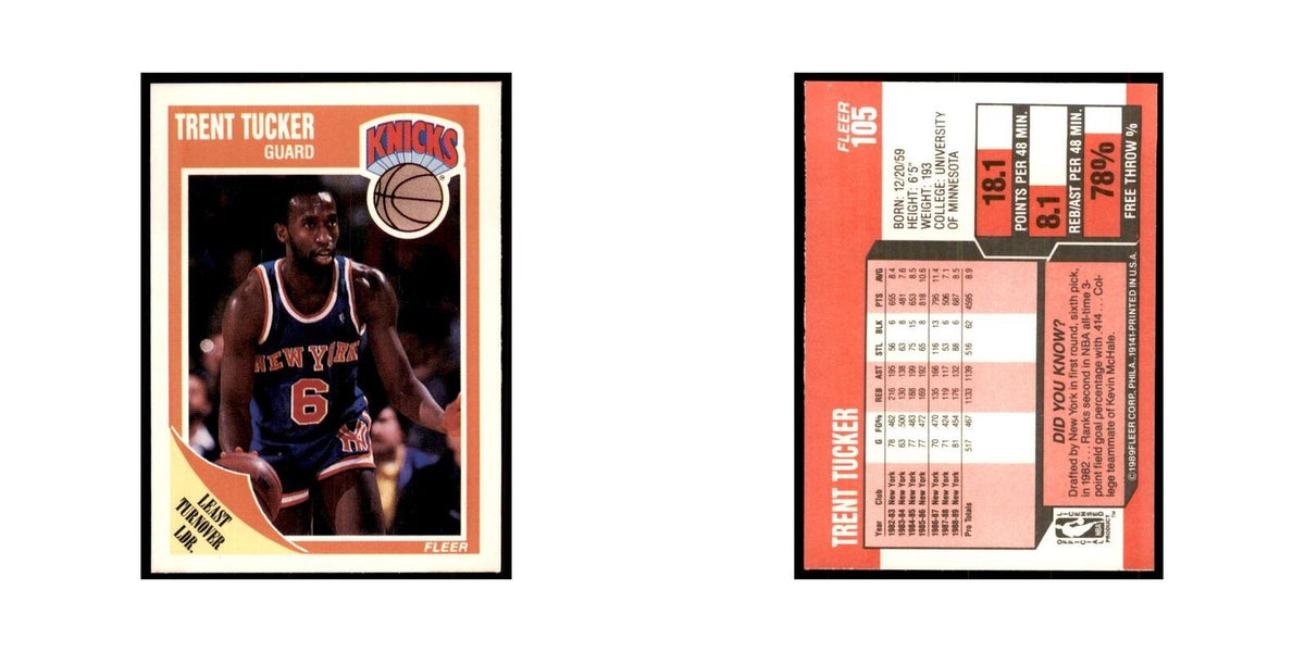 1989 Fleer Trent Tucker Basketball Cards #105