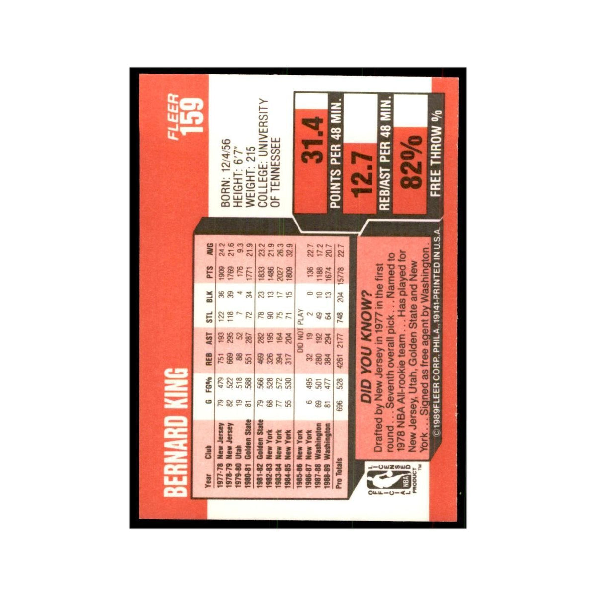 1989 Fleer Bernard King Basketball Cards #159
