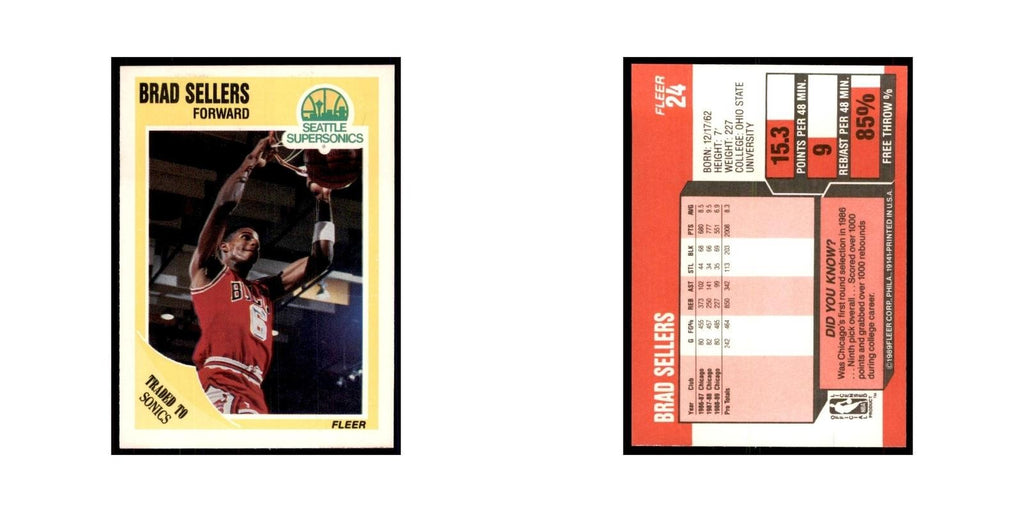 1989 Fleer Brad Sellers Basketball Cards #24