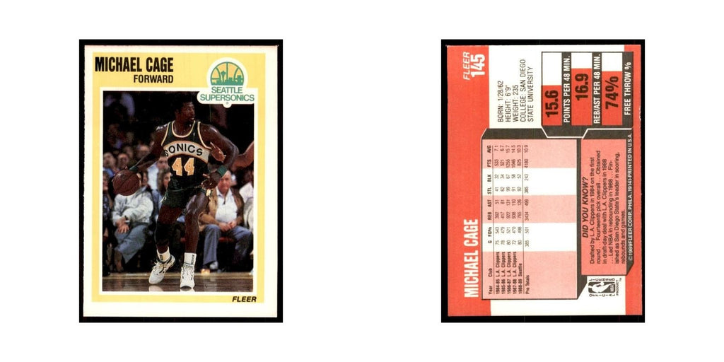 1989 Fleer Michael Cage Basketball Cards #145
