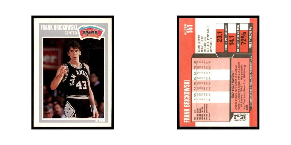 1989 Fleer Frank Brickowski Basketball Cards #141