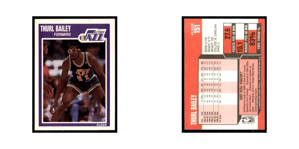 1989 Fleer Thurl Bailey Basketball Cards #151