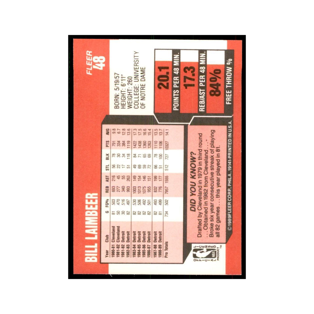 1989 Fleer Bill Laimbeer Basketball Cards #48