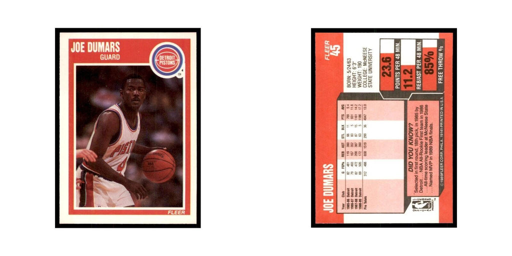 1989 Fleer Joe Dumars Basketball Cards #45