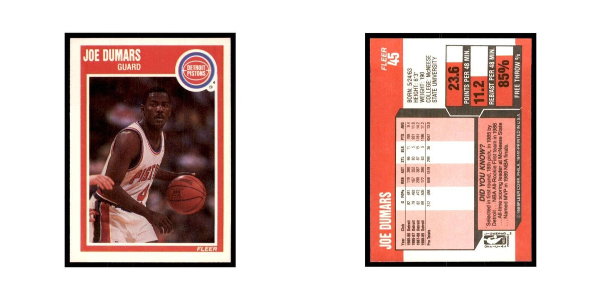 1989 Fleer Joe Dumars Basketball Cards #45