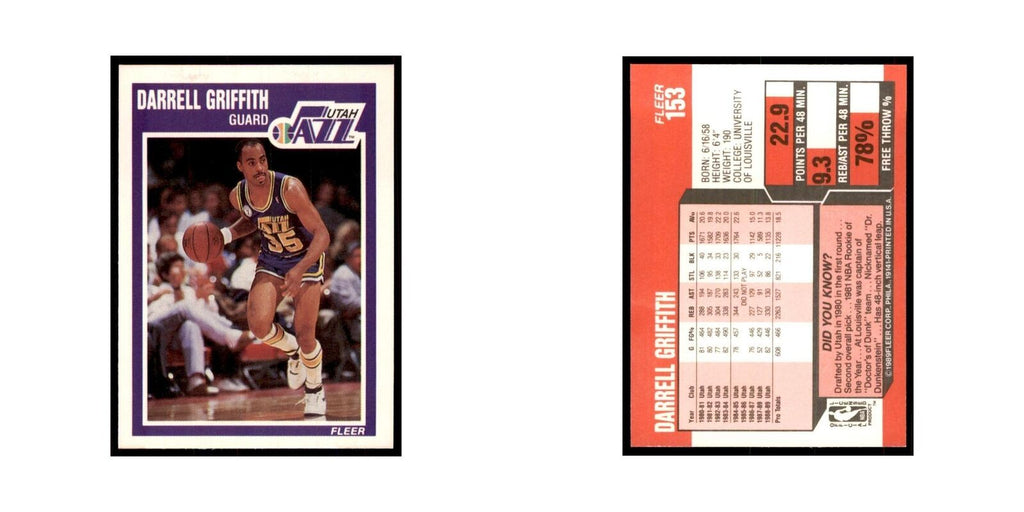 1989 Fleer Darrell Griffith Basketball Cards #153