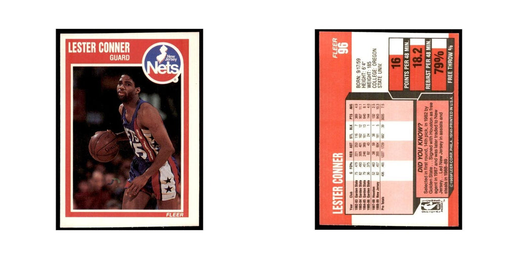1989 Fleer Lester Conner Basketball Cards #96