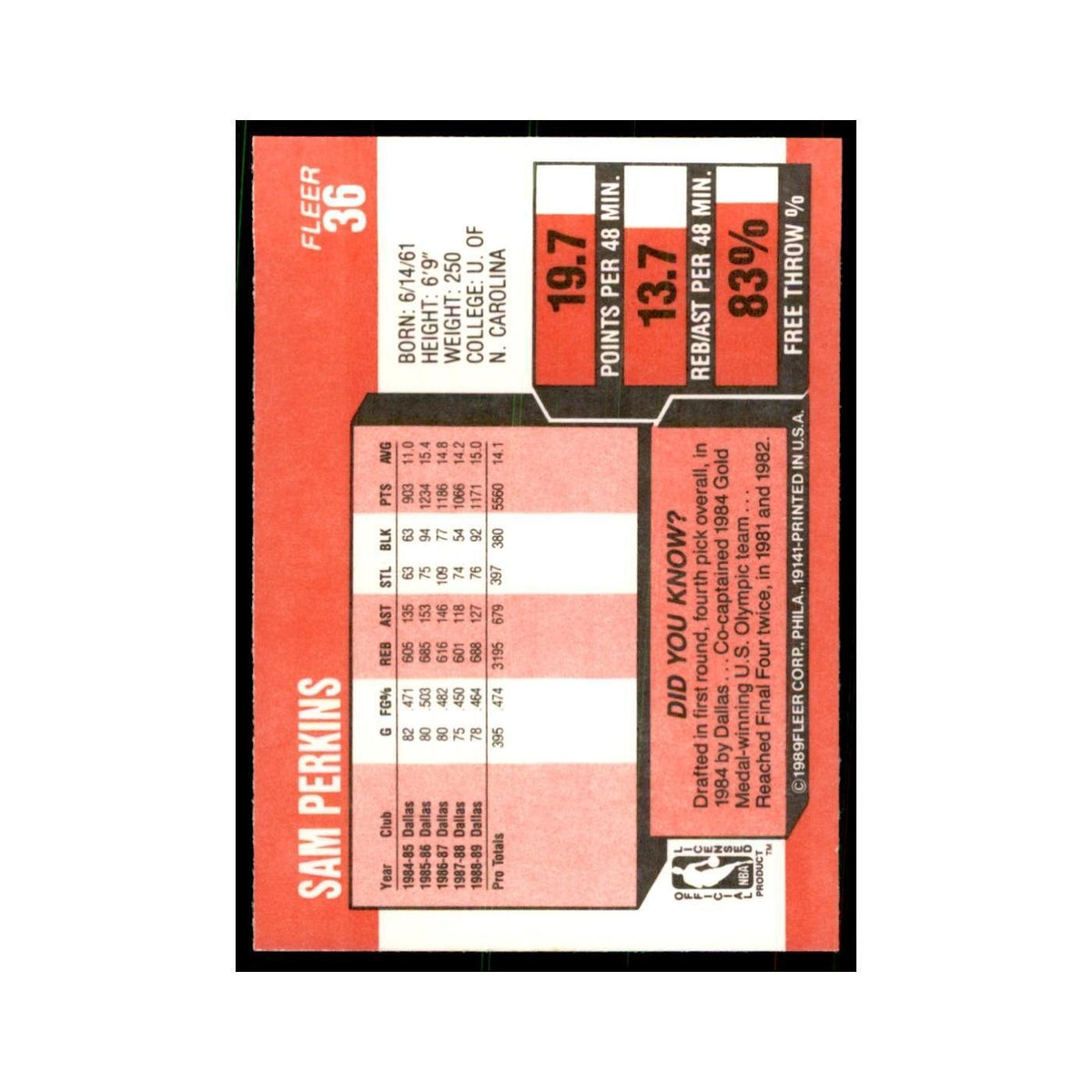 1989 Fleer Sam Perkins Basketball Cards #36