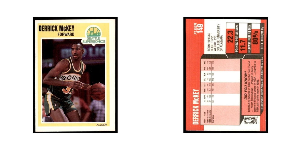 1989 Fleer Derrick McKey Basketball Cards #149