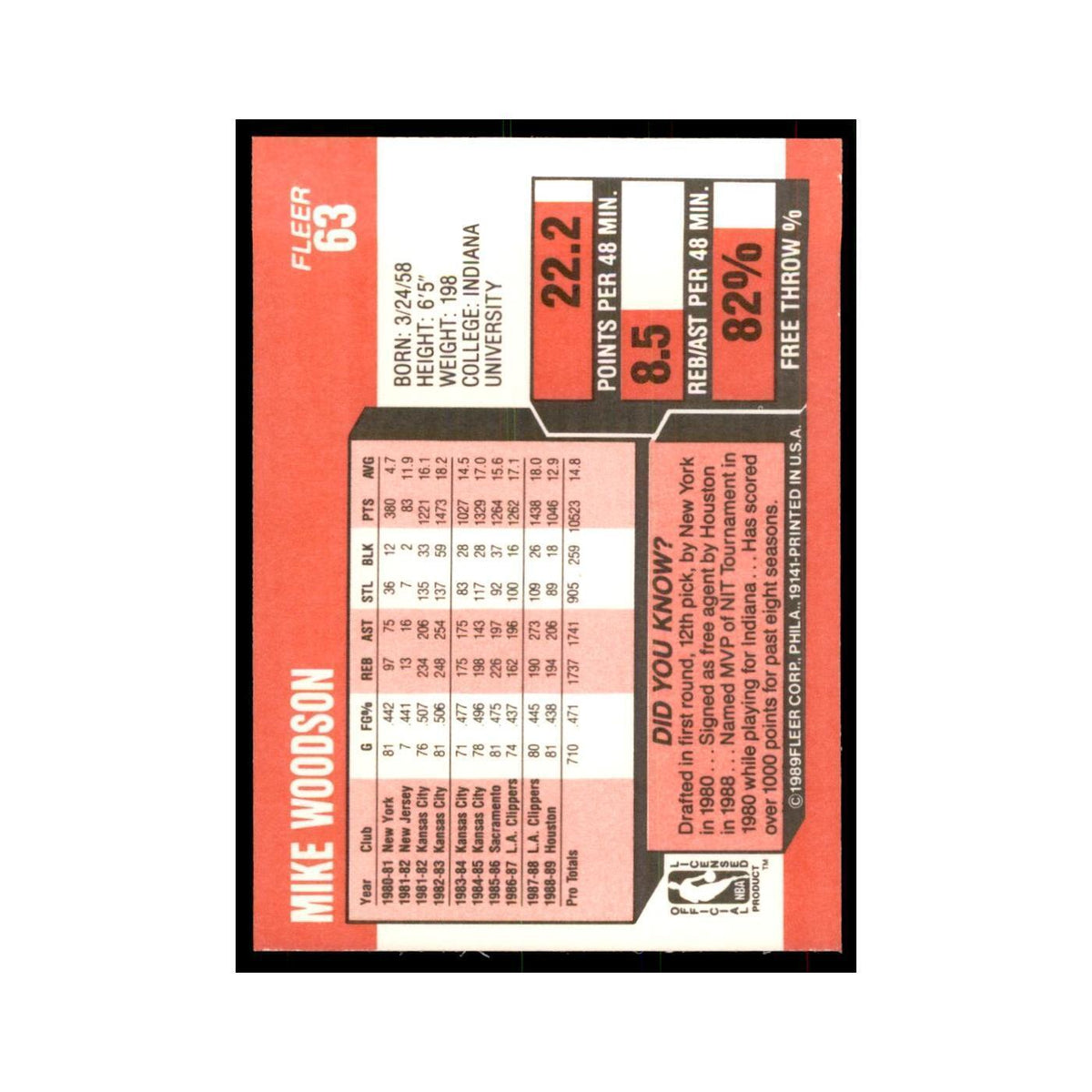 1989 Fleer Mike Woodson Basketball Cards #63