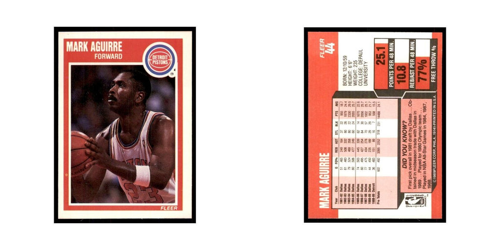 1989 Fleer Mark Aguirre Basketball Cards #44