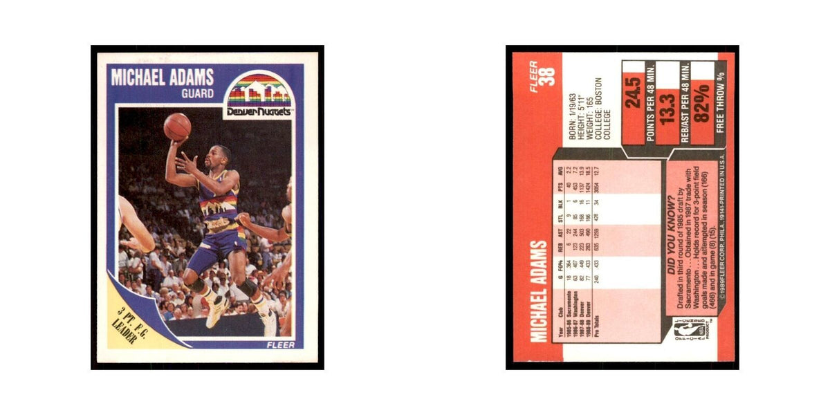1989 Fleer Michael Adams Basketball Cards #38