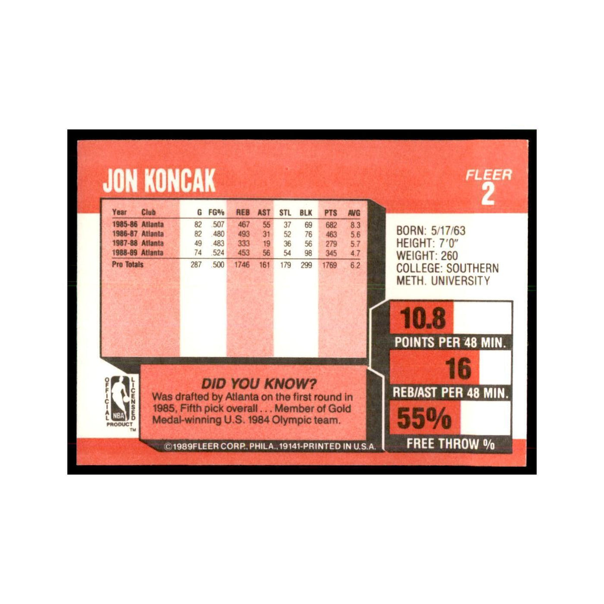 1989 Fleer Jon Koncak Basketball Cards #2