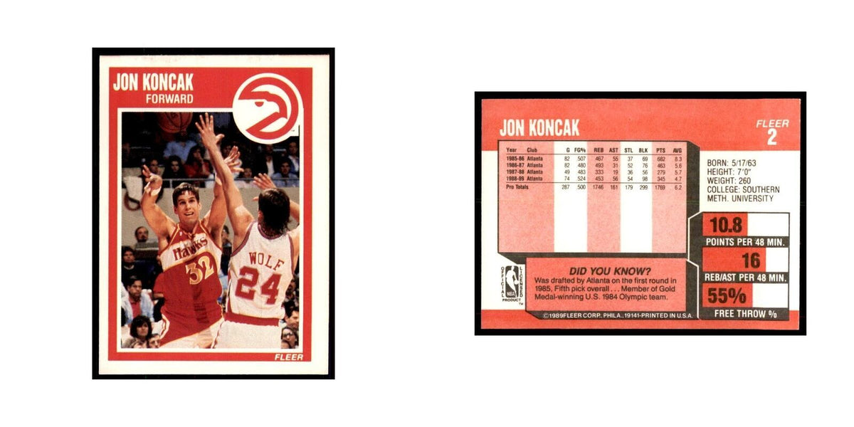 1989 Fleer Jon Koncak Basketball Cards #2