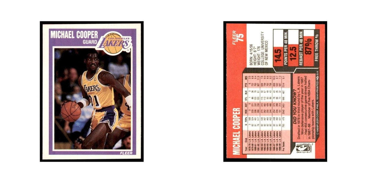 1989 Fleer Michael Cooper Basketball Cards #75
