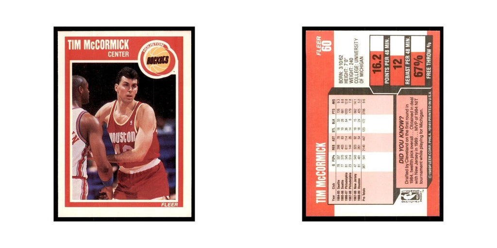 1989 Fleer Tim McCormick Basketball Cards #60
