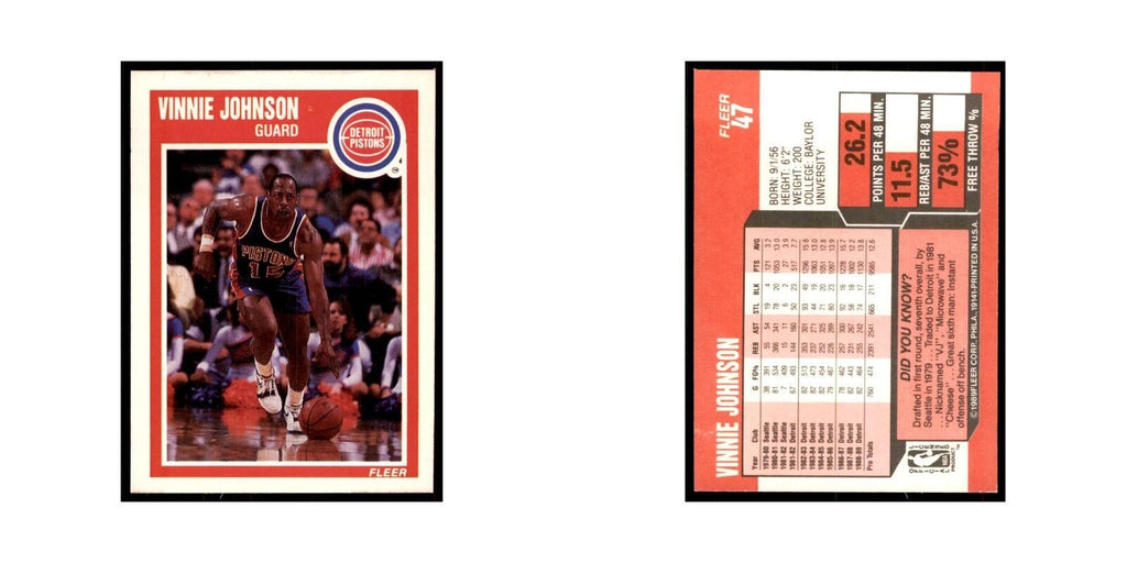 1989 Fleer Vinnie Johnson Basketball Cards #47