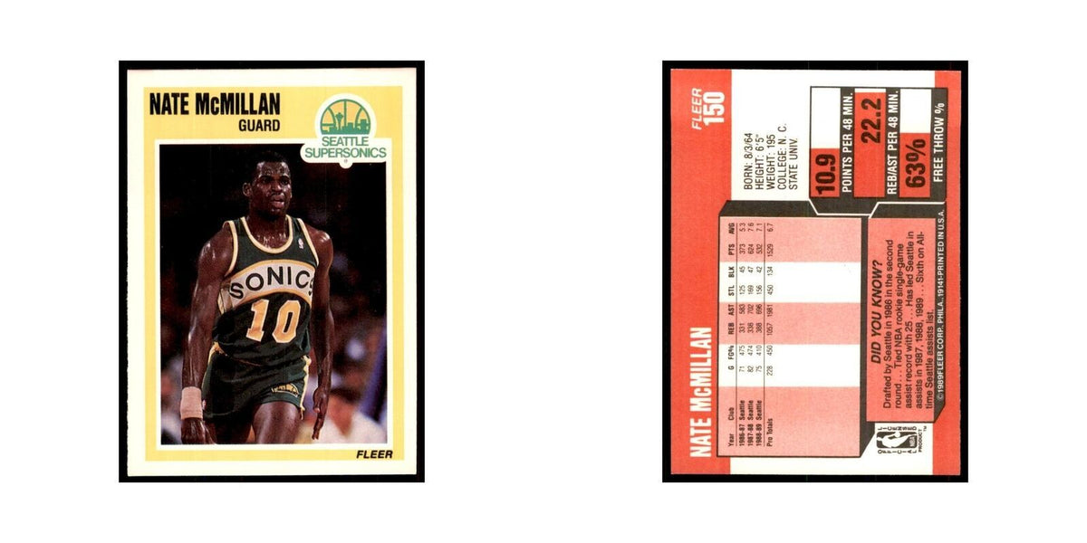 1989 Fleer Nate McMillan Basketball Cards #150