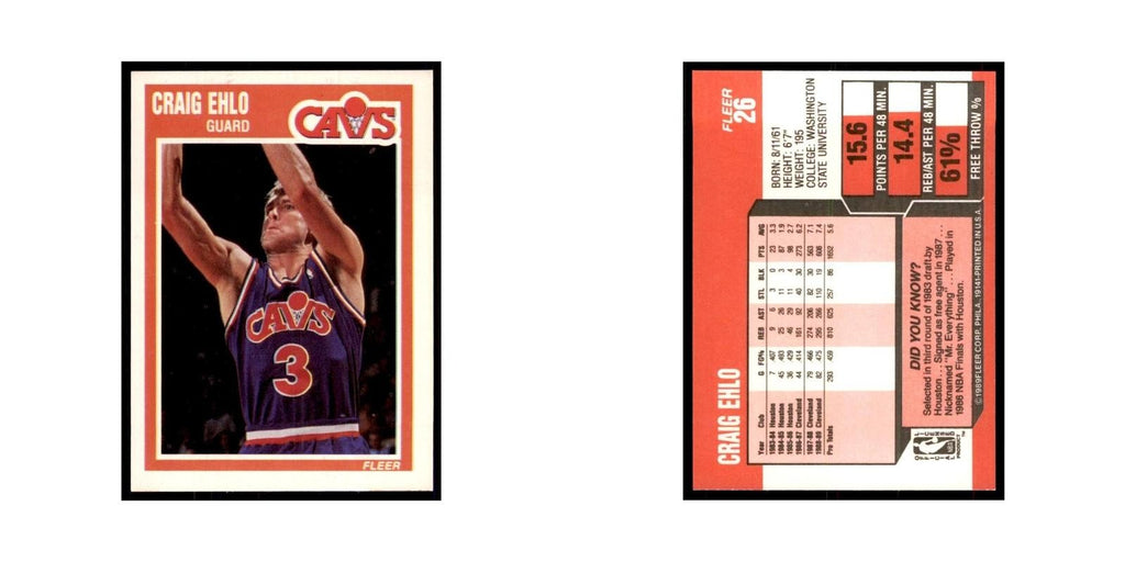 1989 Fleer Craig Ehlo Basketball Cards #26