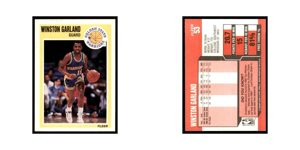 1989 Fleer Winston Garland Basketball Cards #53