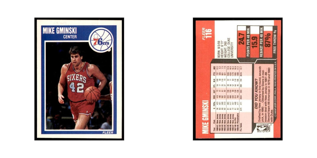 1989 Fleer Mike Gminski Basketball Cards #116