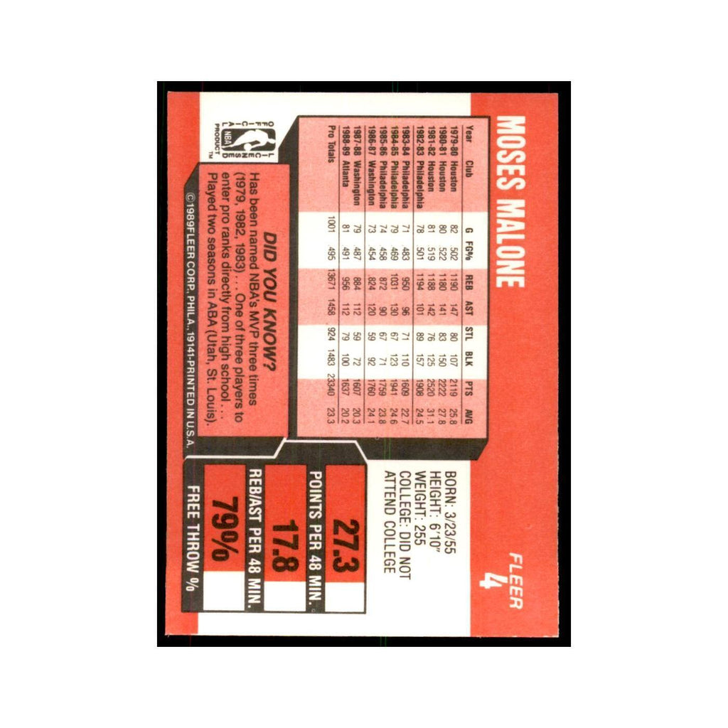 1989 Fleer Moses Malone Basketball Cards #4