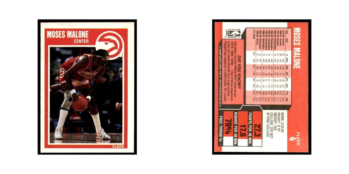 1989 Fleer Moses Malone Basketball Cards #4