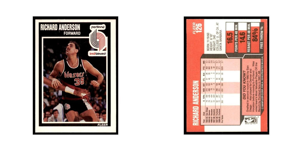 1989 Fleer Richard Anderson Basketball Cards #126
