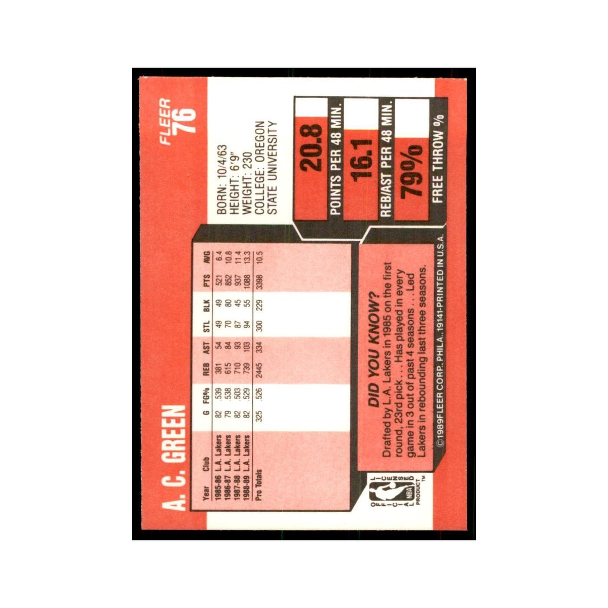 1989 Fleer A.C. Green Basketball Cards #76