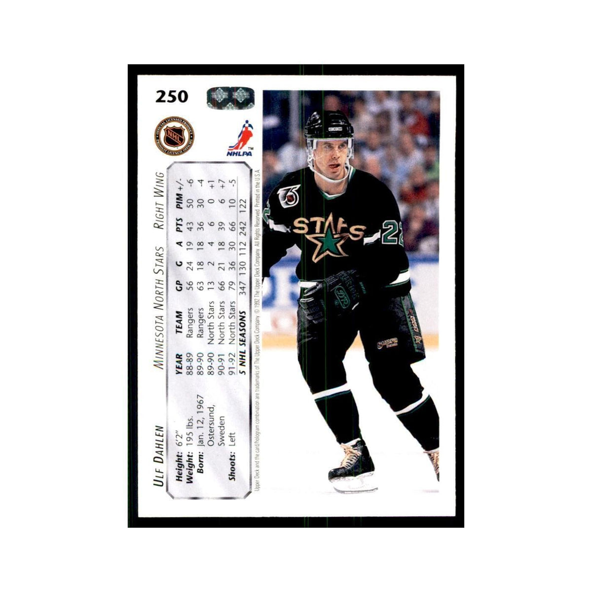 1992 Upper Deck Ulf Dahlen Hockey Cards #250