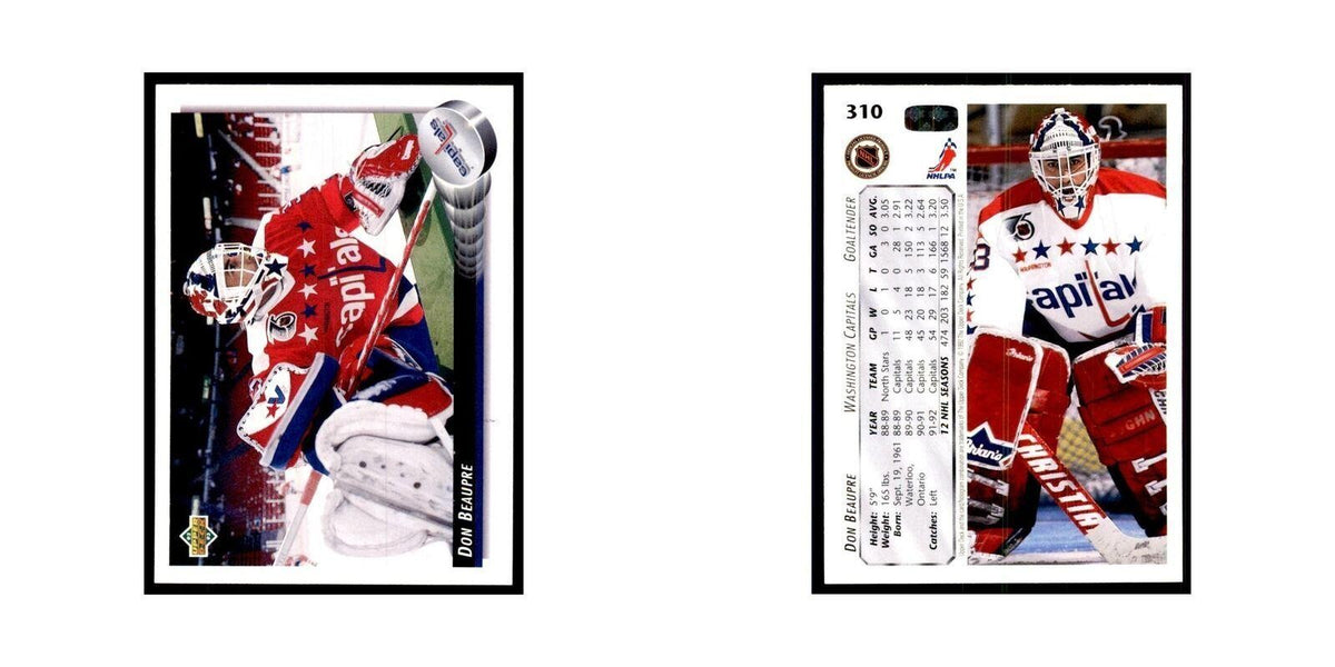 1992 Upper Deck Don Beaupre Hockey Cards #310