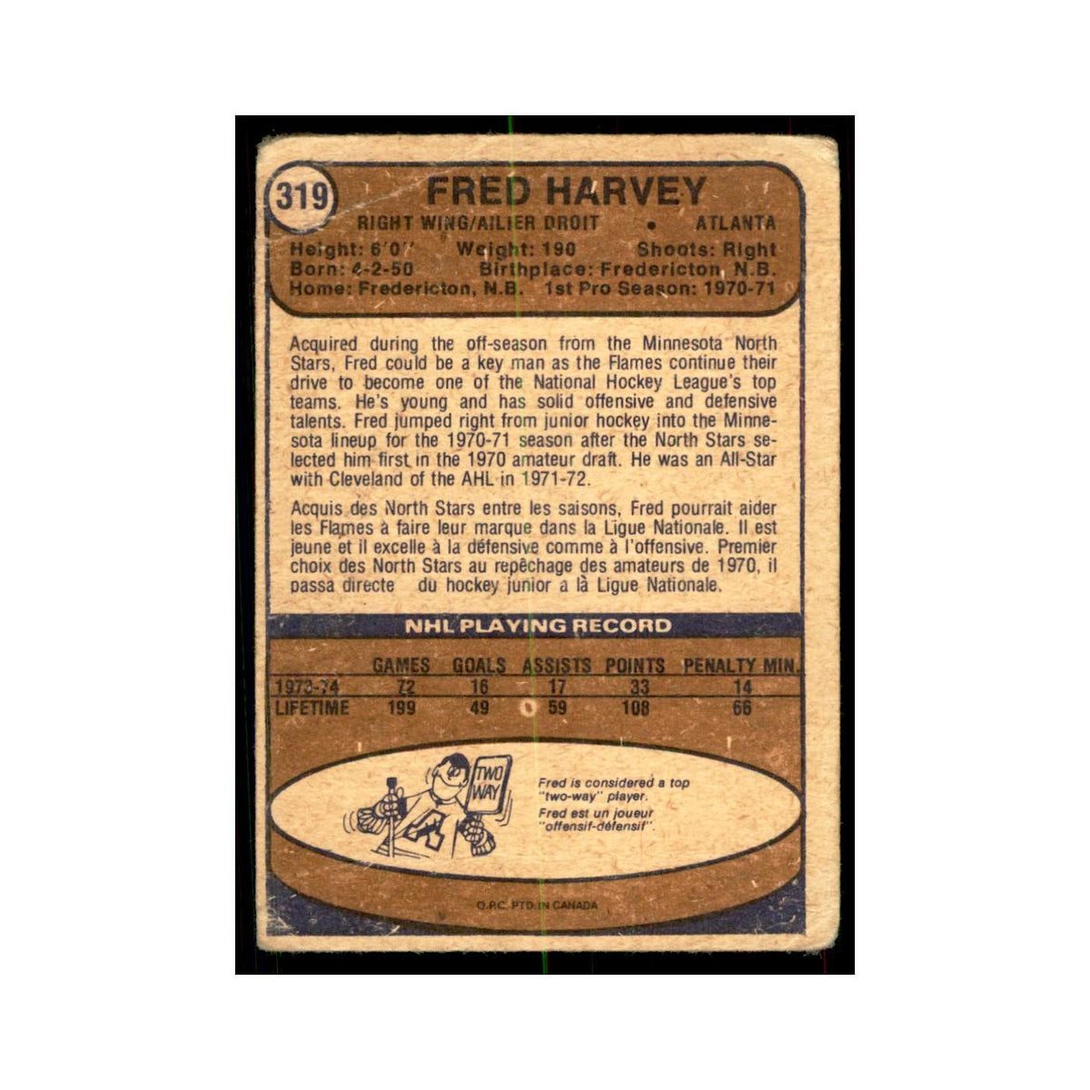 1974 O-Pee-Chee Fred Harvey (Damaged) Atlanta Flames #319
