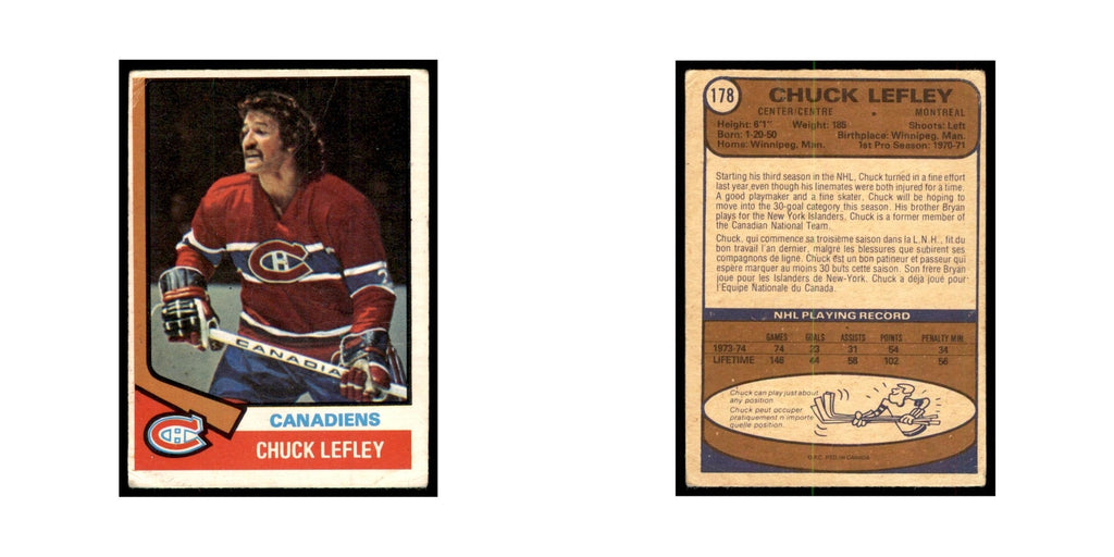 1974 O-Pee-Chee Chuck Lefley (Damaged) Montreal Canadiens #178