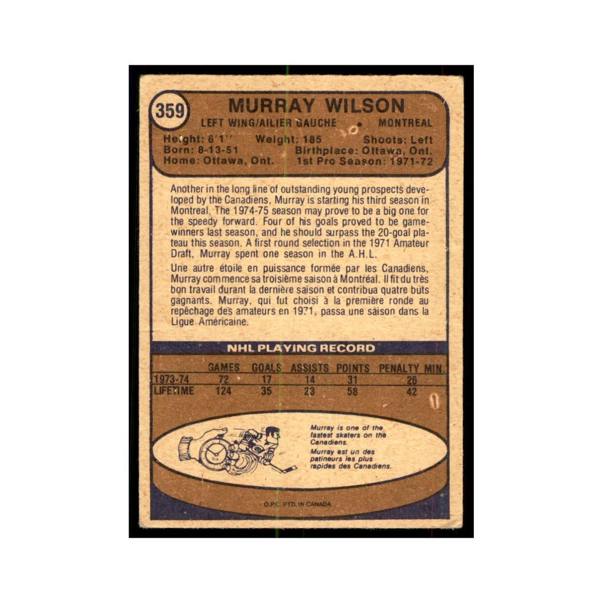 1974 O-Pee-Chee Murray Wilson (Damaged) Montreal Canadiens #359