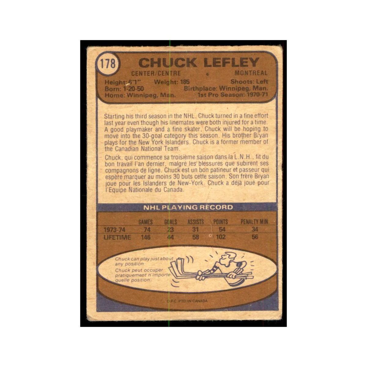 1974 O-Pee-Chee Chuck Lefley (Damaged) Montreal Canadiens #178