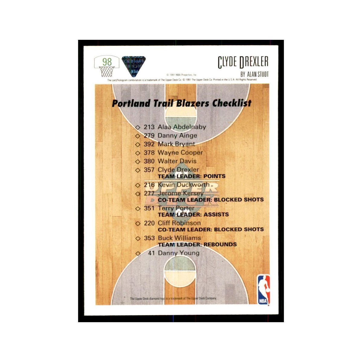 1991 Upper Deck Clyde Drexler Basketball Cards #98