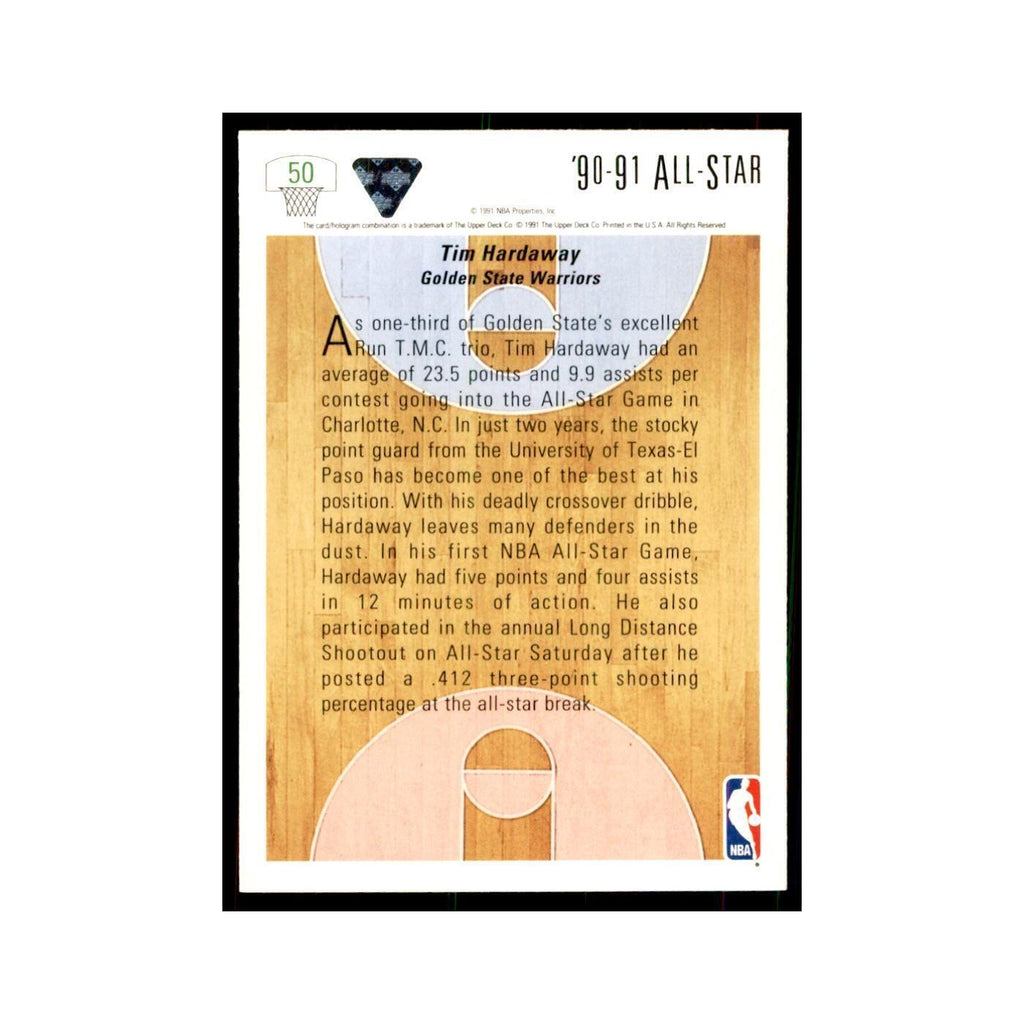 1991 Upper Deck Tim Hardaway Basketball Cards #50
