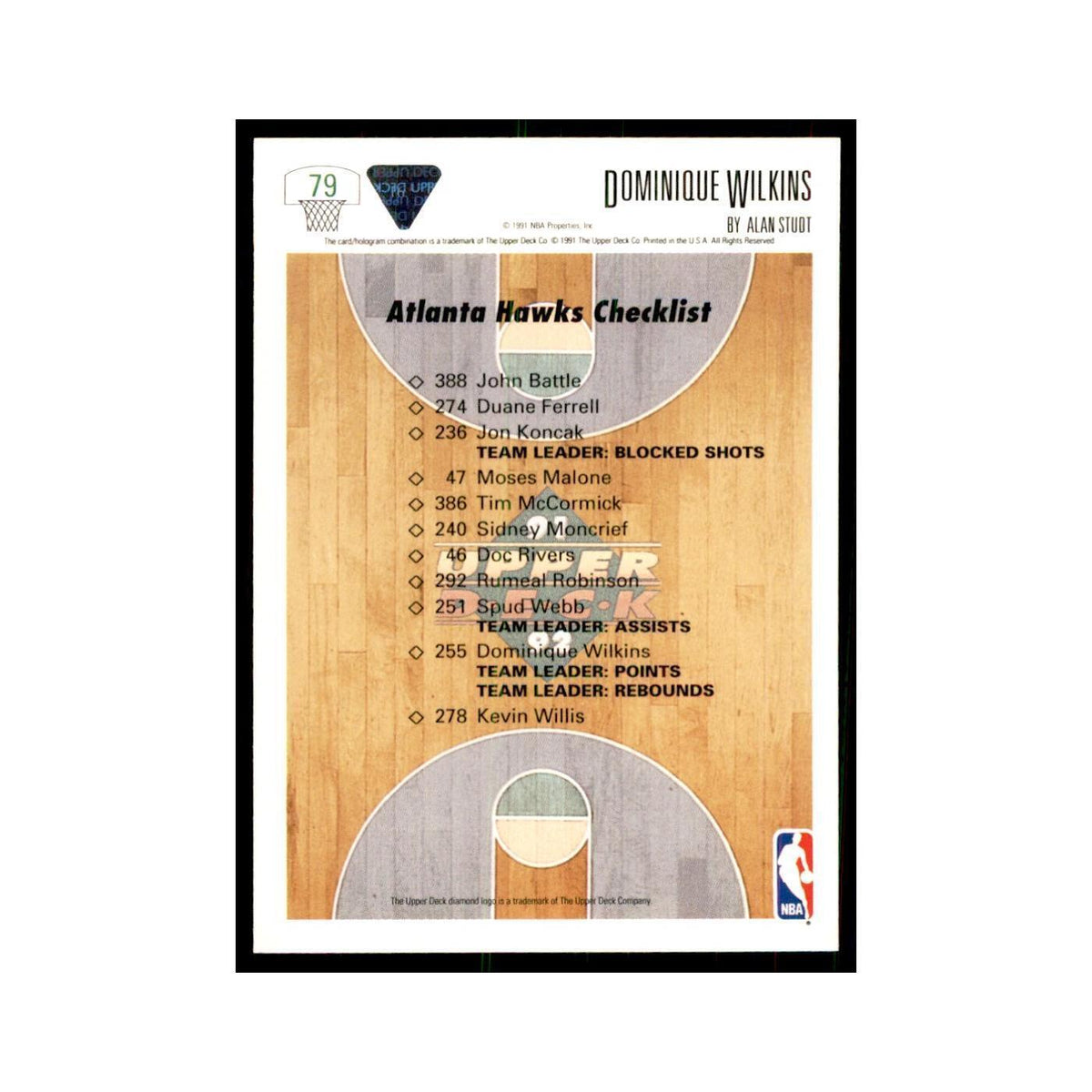 1991 Upper Deck Dominique Wilkins Basketball Cards #79