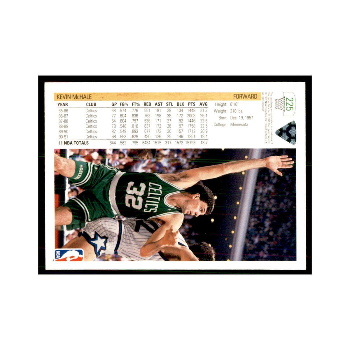 1991 Upper Deck Kevin McHale Basketball Cards #225