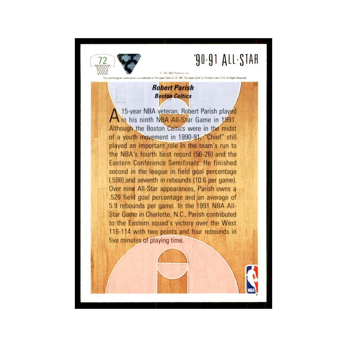 1991 Upper Deck Robert Parish Basketball Cards #72